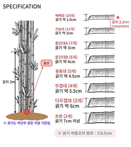곡성대나무공장
